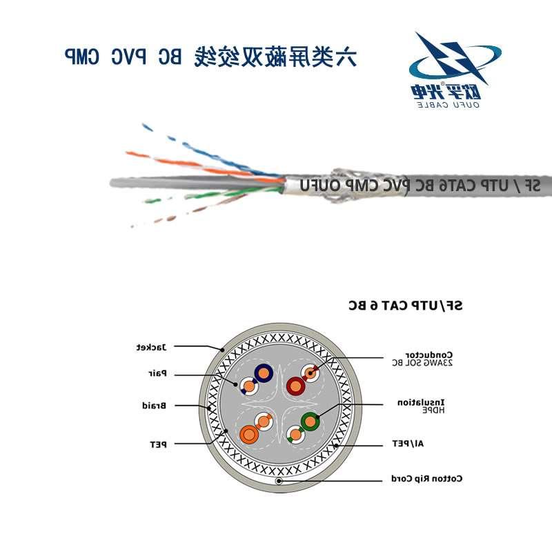 渭南市SF/UTP 6类4对双屏蔽电缆(23AWG)