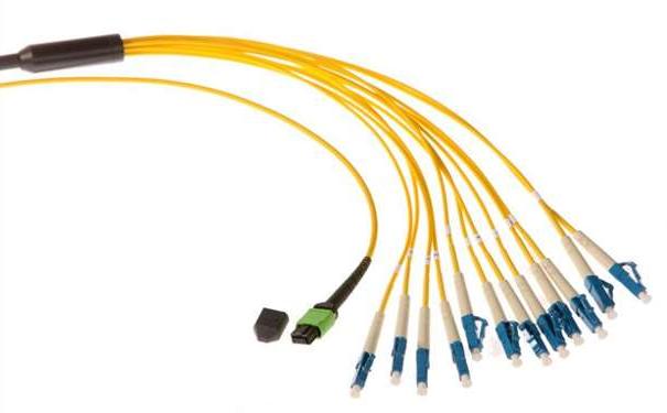 乌兰察布市光纤光缆生产厂家：为什么多模传输距离没有单模远