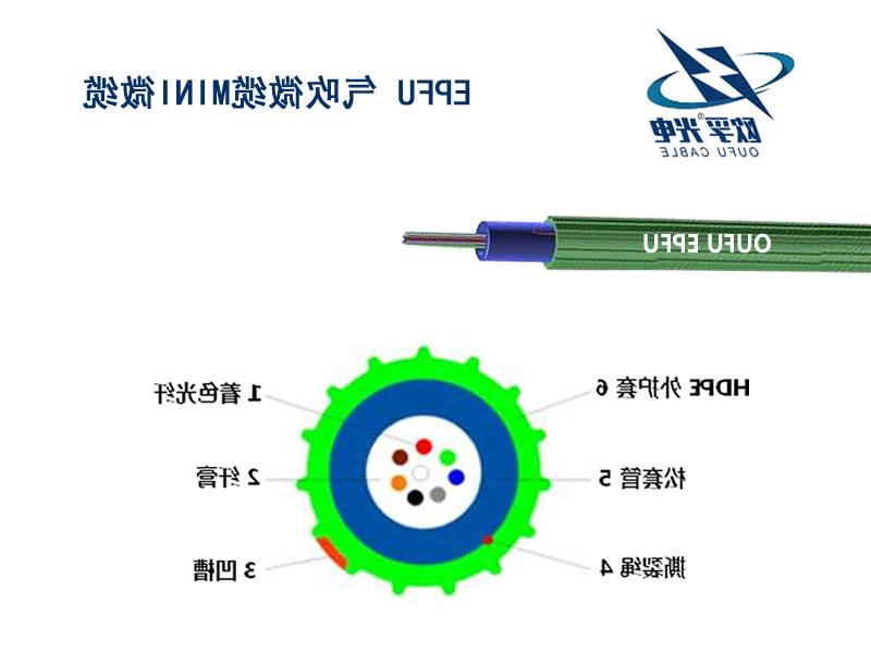 郑州市欧孚气吹微缆厂家：气吹微缆摩擦系数的关键因素